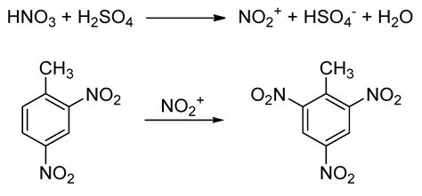 Molecules | Free Full-Text | Synthesis of 2,4,6-Trinitrotoluene (TNT) Using Flow Chemistry