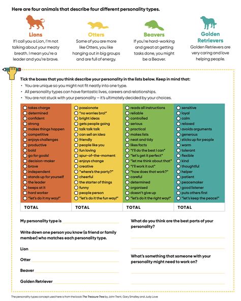 The Personality Which One Are You?, 58% OFF