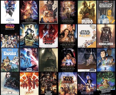 Star Wars in Chronological Order: What Order to Watch the Films and Shows?