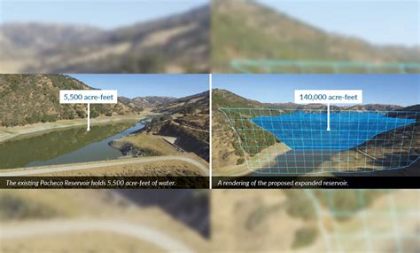 Santa Clara Valley Water District Board Approves 9.1% Rate Hike | San ...