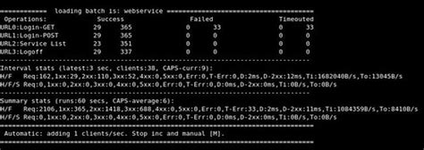 curl-loader | Good web server benchmarking tools for Linux | Linux ...