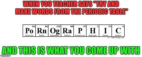 Periodic Table Memes Words - Periodic Table Timeline