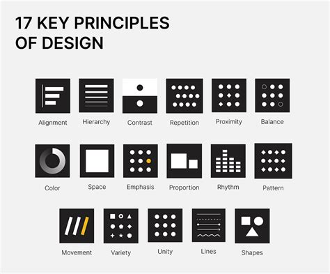 The Complete Guide to 17 Key Principles of Design and How They Can Help You Create a Compelling ...