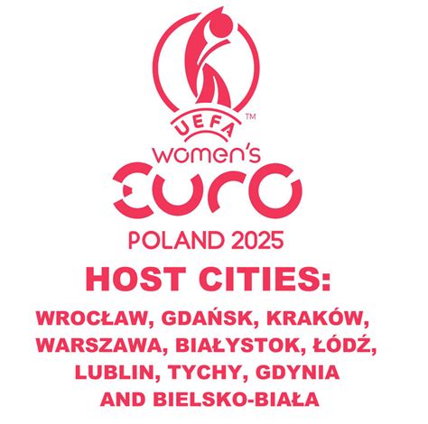 UEFA Women's Euro 2025 Poland Host Cities by PaintRubber38 on DeviantArt