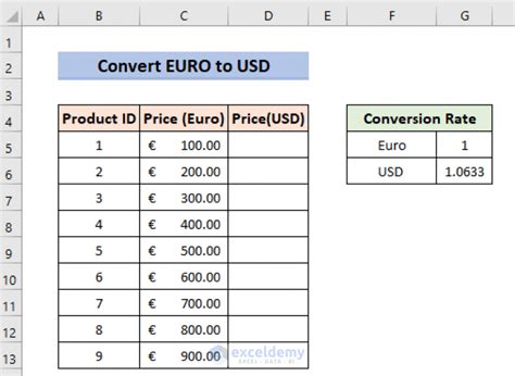 Convert Euro to USD in Excel (2 Handy Methods) - ExcelDemy