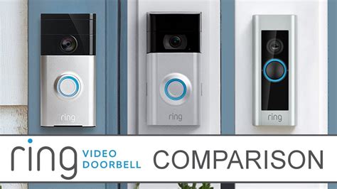 Ring Video Doorbell Comparison Review