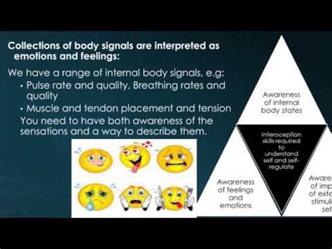 Introduction to interoception feelings behave part 1 - YouTube