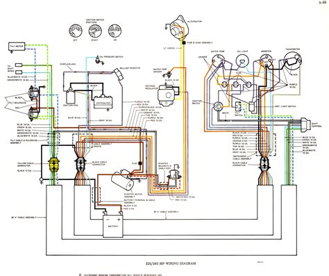 Suzuki Outboard Motor Diagrams