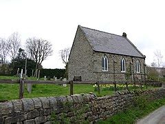 Category:Hope Valley, Derbyshire - Wikimedia Commons