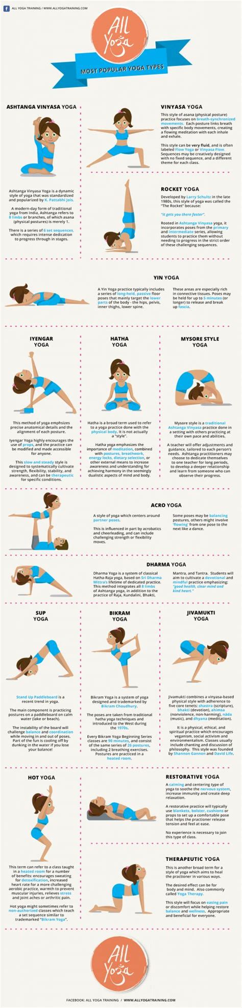 The 15 Most Popular Types of Yoga Practice in 2024 - Top Yoga Styles