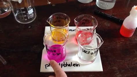 How To Make Screened Methyl Orange - SAEQDA