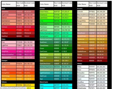 an image of the color chart for different colors and numbers on a black background with white text