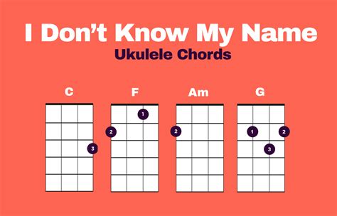 I Don't Know My Name Ukulele Lesson | Ukulele Go