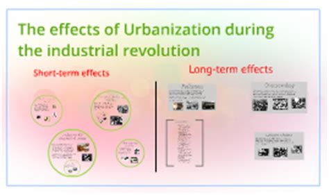 The effects of Urbanization during the industrial revolution by Ashlyn ...