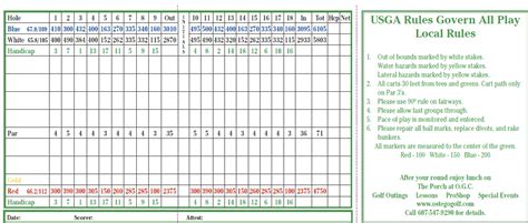 Scorecard — Otsego Golf Club