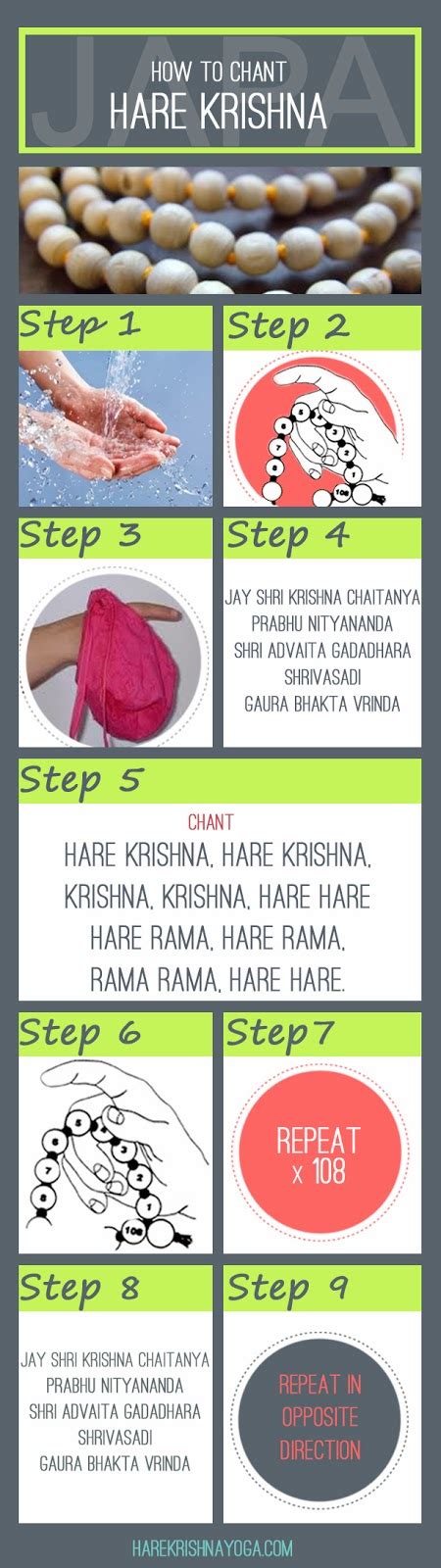 How to Chant Hare Krishna & be Happy - Blog - ISKCON Desire Tree | IDT