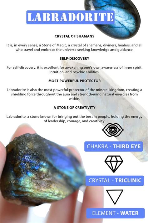 Magnesium Properties And Meaning Photos Crystal