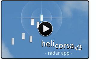 Assetto Corsa - Helicorsa Radar App - Bsimracing