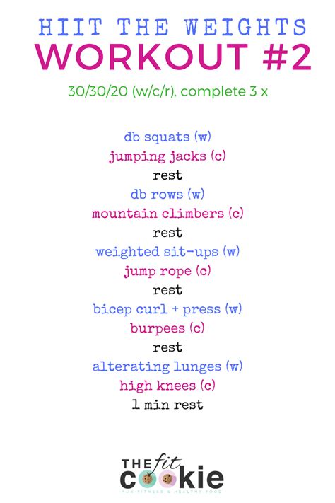 HIIT the Weights Full Body Workout #2 • The Fit Cookie