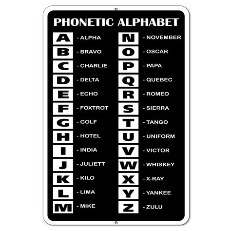 Buy Phonetic Alphabet Sign - 8" x 12" Aluminum Phonetic Alphabet Sign Use Indoor/Outdoor ...