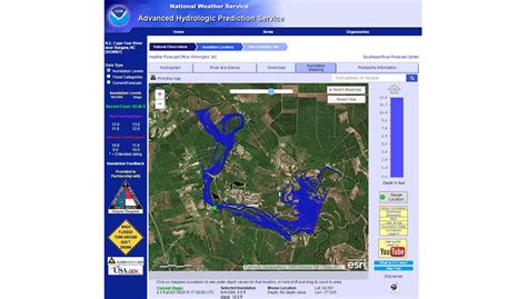 National Water Prediction Service