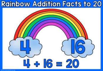 Rainbow Addition Facts to 20 - Posters by Little Hands Early Learning
