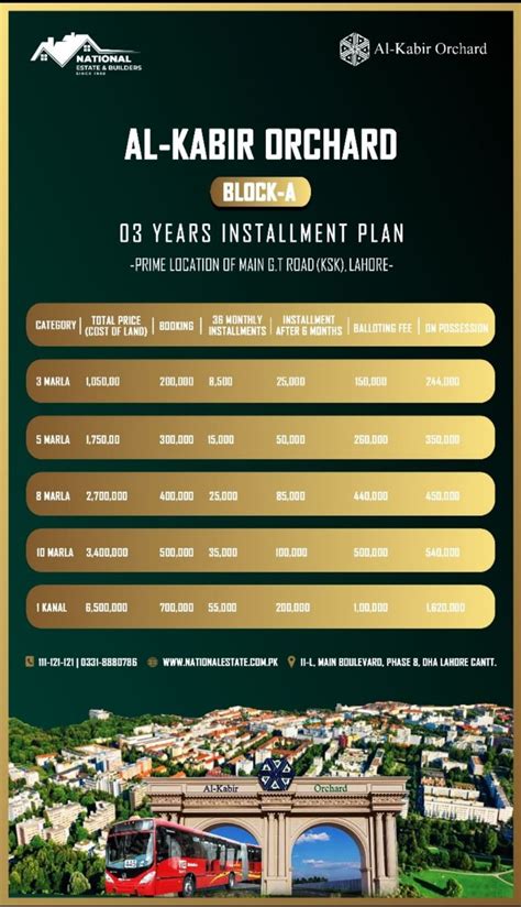 Al Kabir Orchard || Payment Plan || Location Map || National Estate