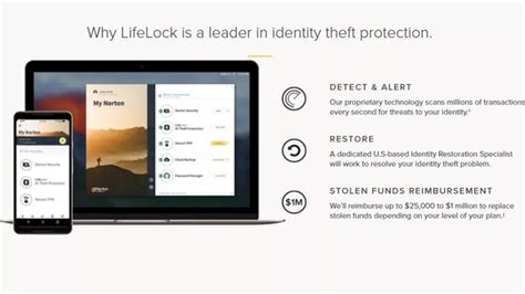 Norton LifeLock review | Top Ten Reviews