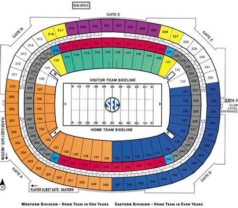 SEC Championship Game ticket prices lower than ever