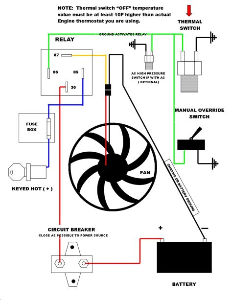 Electric Fan Wiring Diagram With Relay