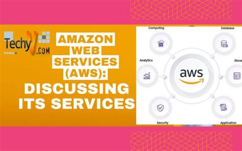 Amazon Web Services (AWS): Discussing its services - Techyv.com