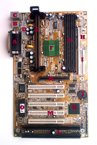 ATX Motherboard Diagram