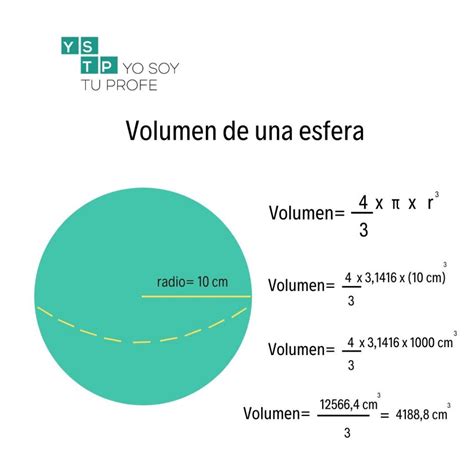 ¿Sabes calcular el volumen de una esfera? - Yo Soy Tu Profe