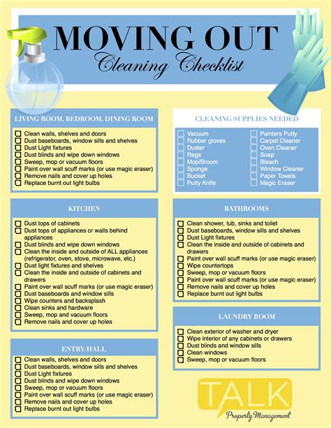 Moving Out Cleaning Checklist – TALK Property Management