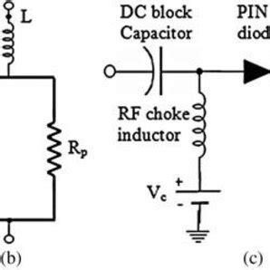 Equivalent circuit and configuration of PIN diode bias circuit. (a ...