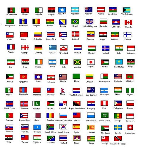 World Flags With Names, Flags Of The World, Flags With Names in 2022 ...