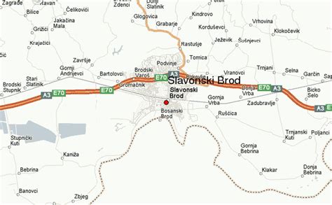 Slavonski Brod Location Guide