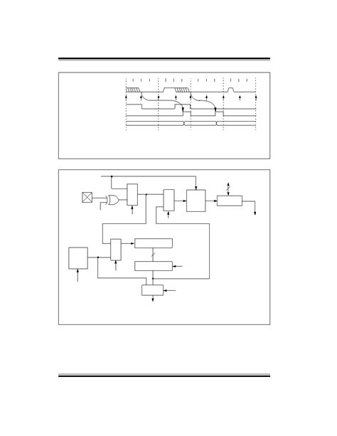 PIC16F84 datasheet(30/124 Pages) MICROCHIP | 18-pin Flash/EEPROM 8-Bit Microcontrollers