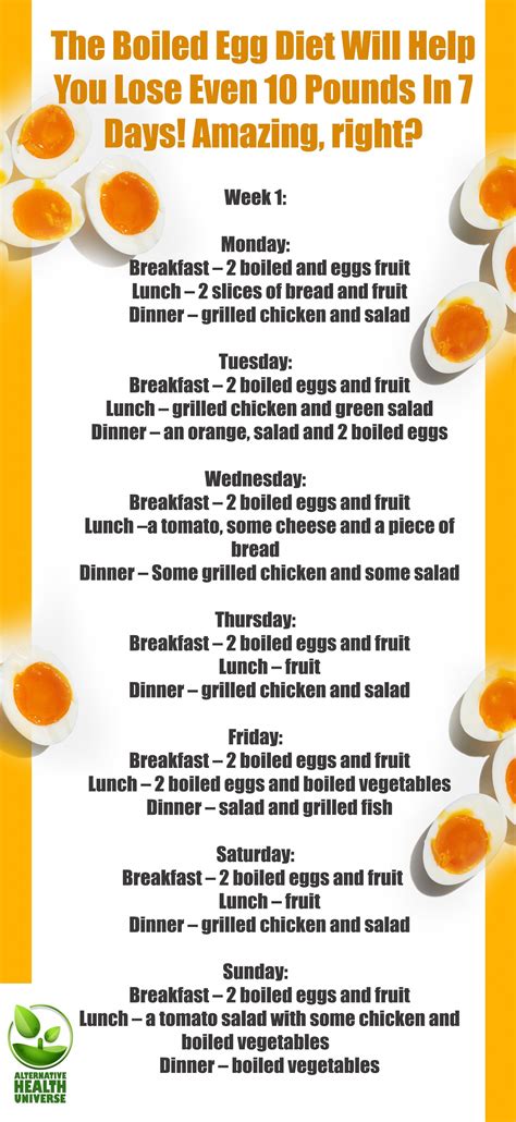 Pin on Chemical Egg Diet