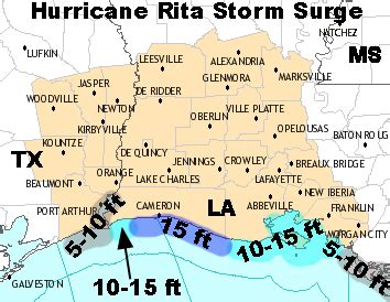 Hurricane Rita 2005