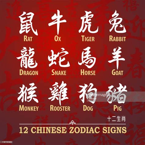 Chinese Zodiac Signs Calligraphy High-Res Vector Graphic - Getty Images