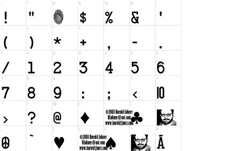 Spenden Handgelenk Zapfhahn deck of cards font Krähe Zusatzstoff Drucken