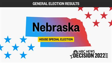 Live Nebraska House Election Results 2022 – NBC News