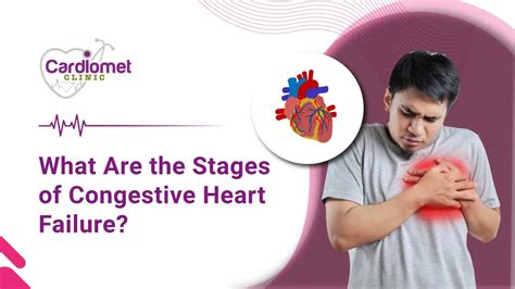 What Are the Stages of Congestive Heart Failure?