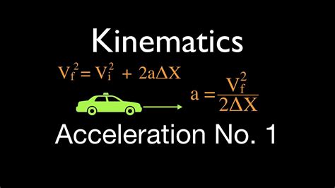 Physics 2d kinematics review