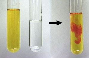 Chemistry images