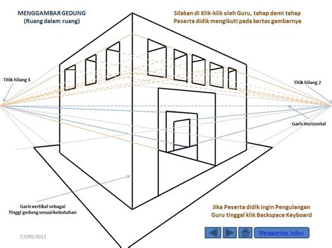 Contoh Gambar Perspektif 2 Titik Hilang Lemari Berbagai Contoh - Riset