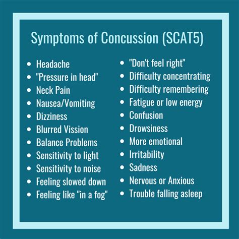 Treatment for Post-Concussion Syndrome - Philadelphia Holistic Clinic