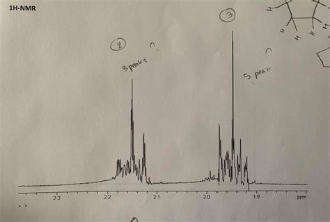 Solved Use the !H NMR of cyclopentanone below to fill | Chegg.com