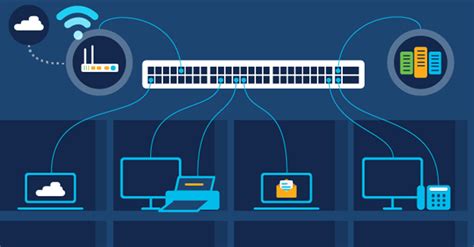 What Is an Ethernet Switch? - Cisco